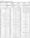 Stocks in E-paper only 1