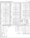 Stocks in E-paper only 2
