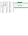 Stocks in E-paper only 3