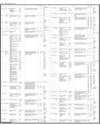 Advertisement Page 12
