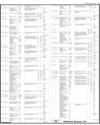 Advertisement Page 13