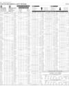 Stocks in E-paper only 1