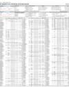Stocks in E-paper only 1