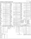 Stocks in E-paper only 2