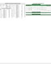 Stocks in E-paper only 3