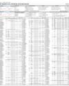 Stocks in E-paper only 1