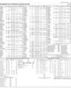 Stocks in E-paper only 2