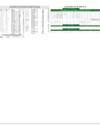 Stocks in E-paper only 3