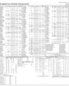 Stocks in E-paper only Page 2