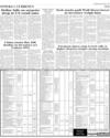 Stocks and Currency Page 9