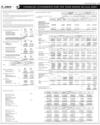 Advertisement Page 13