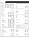 Advertisement Page 14
