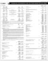 Advertisement Page 15