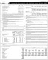 Advertisement Page 17