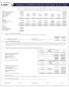 Advertisement Page 18