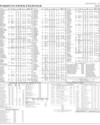 Stocks in E-paper only 2