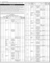 Advertisement Page 4