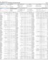 Stocks in E-paper only 1