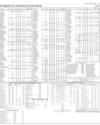 Stocks in E-paper only 2
