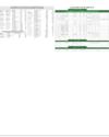 Stocks in E-paper only 3