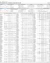 Stocks in E-paper only 1