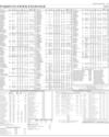 Stocks in E-paper only 2