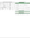 Stocks in E-paper only 3