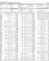 Stocks in E-paper only 1