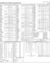 Stocks in E-paper only 2