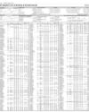Stocks in E-paper only 1