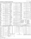 Stocks in E-paper only 2
