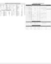 Stocks in E-paper only 3