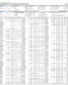 Stocks in E-paper only Page 1