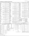 Stocks in E-paper only Page 2