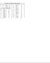 Stocks in E-paper only Page 3