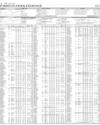 Stocks in E-paper only 1
