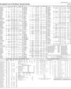 Stocks in E-paper only 2