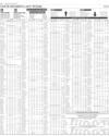Stocks in E-paper only 1