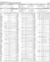 Stocks in E-paper only 1