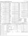 Stocks in E-paper only 2