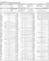 Stocks in E-paper only 1