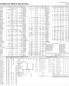 Stocks in E-paper only 2