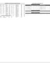 Stocks in E-paper only 3