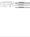 Stocks in E-paper only Page 3