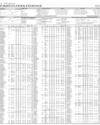 Stocks in E-paper only 1
