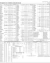Stocks in E-paper only 2