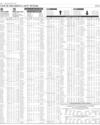 Stocks in E-paper only 2