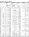 Stocks in E-paper only 1