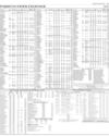 Stocks in E-paper only 2