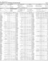 Stocks in E-paper only 1